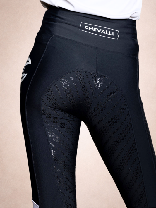 Ridetights vs Ridebukser - Hva Er Forskjellen?